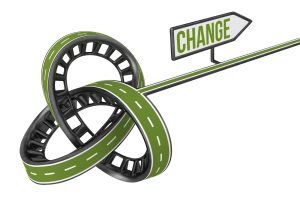 Change: Challenging and Effects on Resistance of Change